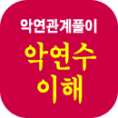 �ǿ��Ļ��ֱ���